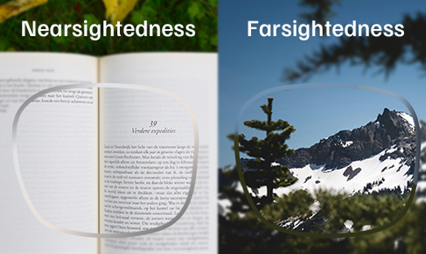 A split-screen showing blurred text for nearsightedness and a blurred mountain for farsightedness